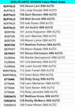 Load image into Gallery viewer, 2023/24 Upper Deck SP Authentic 8 Box Inner Case : HIT SELECT #4267