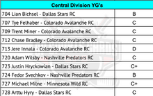 Load image into Gallery viewer, 2024/25 Upper Deck Extended 12 Box Hobby Case : Hit Select #4656