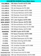 Load image into Gallery viewer, 2023/24 Upper Deck SP Authentic 8 Box Inner Case : HIT SELECT #4267