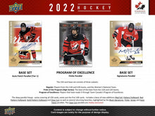 Load image into Gallery viewer, 2022/23 Upper Deck Team Canada Juniors Hockey Hobby Box
