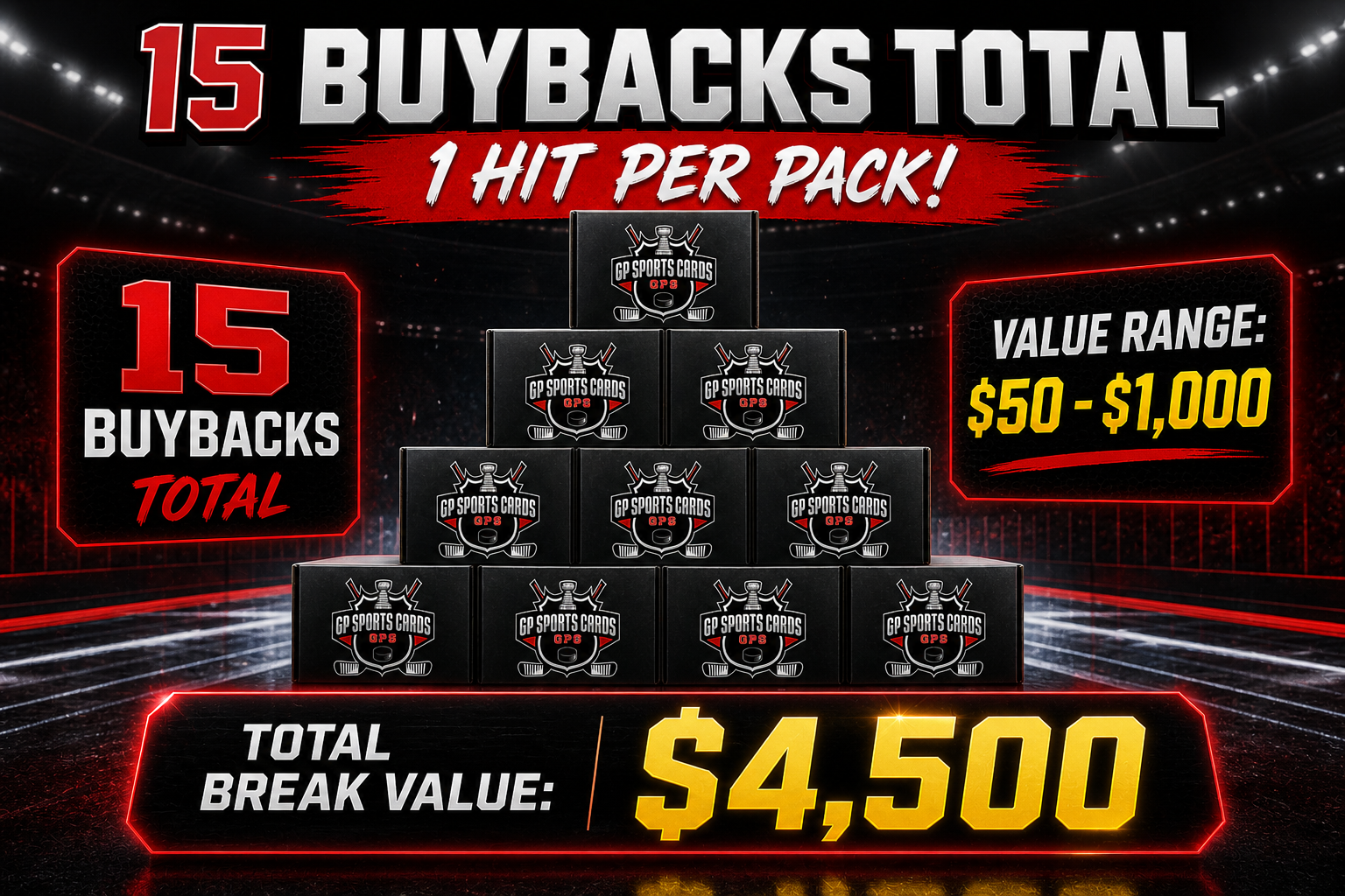 GPBuybacksTorontoExpoEdition#2:TeamRandom#5601