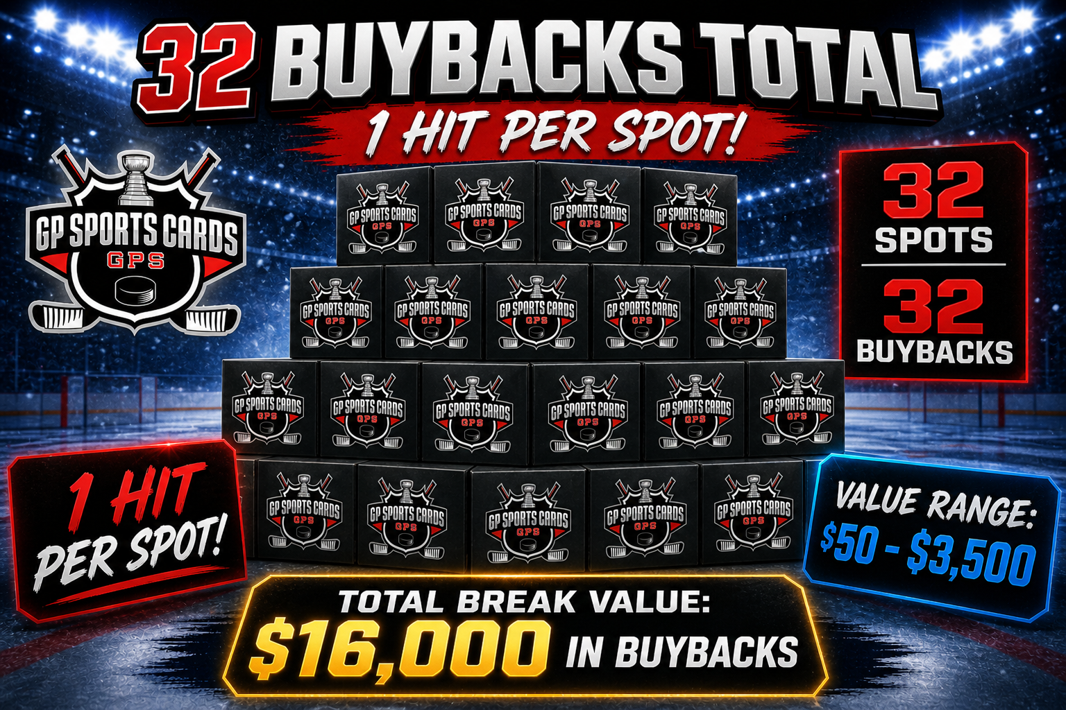 GPBuybacksTorontoExpoHIGHENDEdition:TeamRandom#5600