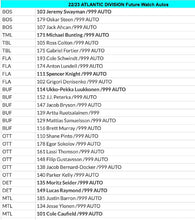 Load image into Gallery viewer, 2021/22 Upper Deck SP Authentic 8 Box Case : Team Random #5536
