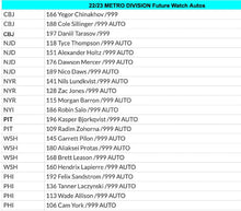 Load image into Gallery viewer, 2021/22 Upper Deck SP Authentic 8 Box Case : HIT SELECT #5550
